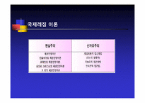 [정치외교학] 국제레짐 이론의 형성배경-18