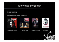[심리학] 다중인격과 다양한 자아-5