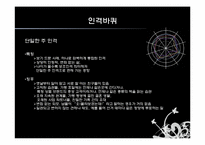 [심리학] 다중인격과 다양한 자아-16