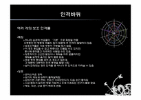 [심리학] 다중인격과 다양한 자아-20