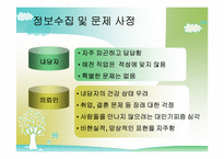 [사회복지 실천기술론] 은둔형 외톨이에 대한 사례 개입-5