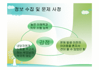 [사회복지 실천기술론] 은둔형 외톨이에 대한 사례 개입-7