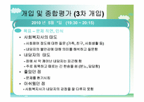 [사회복지 실천기술론] 은둔형 외톨이에 대한 사례 개입-14