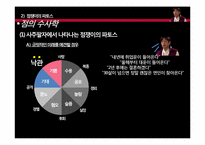[수사학개론] 점쟁이의 수사학 분석-미디어와 주변 사례를 바탕으로-19