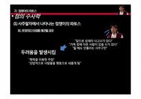 [수사학개론] 점쟁이의 수사학 분석-미디어와 주변 사례를 바탕으로-20