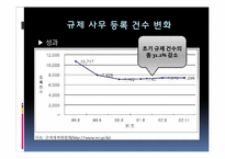 [국제정치론] 김대중 정부 국제화-규제완화, 경제구조를 중심으로-3