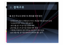[국제정치론] 김대중 정부 국제화-규제완화, 경제구조를 중심으로-5