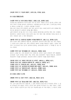 [구비문학] 전라북도,전라남도의 호랑이 이야기-서사구조와 지역적 특성을 중심으로-13
