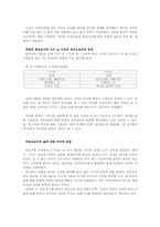 [시조가사론] 조선시대 규방가사 분석-2