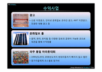 [신문방송학] 문화일보 신문분석-6