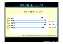 [신문방송학] 문화일보 신문분석-8
