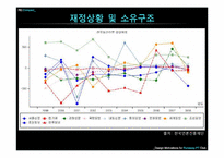 [신문방송학] 문화일보 신문분석-9