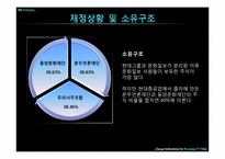 [신문방송학] 문화일보 신문분석-12