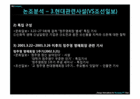 [신문방송학] 문화일보 신문분석-17