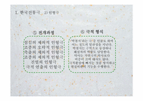[동양연극론] 한국전통극과 동양전통극의 비교-12