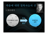 [신화와 철학] 삶과 죽음에 관한 신화-18