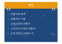 [국문학개론] 전통극과 희곡의 역사-2
