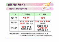 극문학 갈래의 특성 알기-2