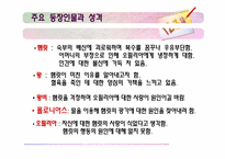극문학 갈래의 특성 알기-17