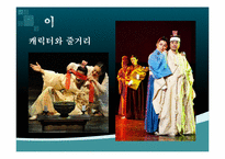 [희곡의 이해] 연극 `이`와 영화`왕의 남자` 비교-5