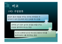[희곡의 이해] 연극 `이`와 영화`왕의 남자` 비교-10