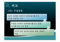 [희곡의 이해] 연극 `이`와 영화`왕의 남자` 비교-11