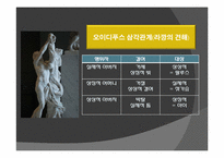 [신화와 철학] 오이디푸스 왕 이야기와 프로이드 심리학-13