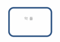 [문헌정보학] 악플의 피해사례와 해결방안-1