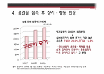 [신문방송학] 인터넷 음란물이 청소년 성 의식에 미치는 영향-16