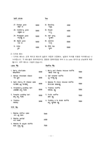 [조리과학] 일본식 디저트카페 메뉴디자인 실습-6