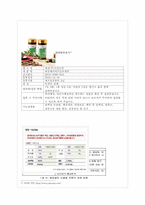 [식품영양] 클로렐라(Chlorella) 기능성 기전과 식품에 대해서-9