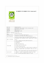 [식품영양] 클로렐라(Chlorella) 기능성 기전과 식품에 대해서-10