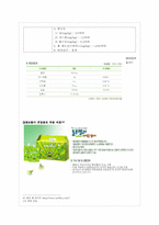 [식품영양] 클로렐라(Chlorella) 기능성 기전과 식품에 대해서-11