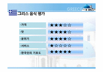 [식생활 문화] 그리스 음식의 영양학적 평가-13