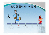 [영양교육] 건강한 엄마되기 영양 교육 프로그램-9