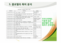 [식품영양] 클로렐라(Chlorella) 기능성 기전과 식품에 대해서-10