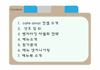 [조리과학] 일본식 디저트카페 메뉴디자인 실습-2