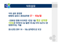 [식품학] 식이섬유 차전자피 제품과 효능-6