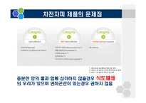 [식품학] 식이섬유 차전자피 제품과 효능-17