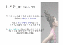 [피복학] 하이브리드 패션의 전망-3