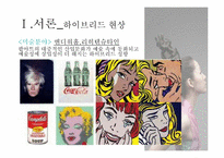 [피복학] 하이브리드 패션의 전망-4