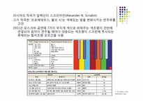 음악 장르별 색채-8