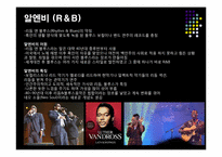 음악 장르별 색채-15