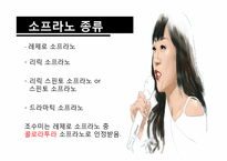 [음악사] 조수미와 활동 작품-4