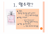 향수의 종류와 사용법-4