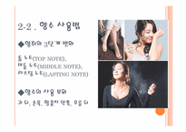향수의 종류와 사용법-6