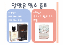 향수의 종류와 사용법-12