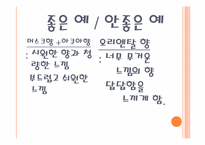 향수의 종류와 사용법-17