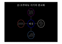 [서양근대미술] 고갱과 종교화-9