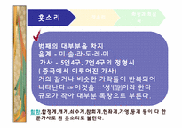 불교음악(범패)의 유래와 종류-8